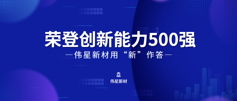 荣登浙江省高新技术企业创新能力500强，看拉斯维加斯9888如何向“新”而行